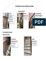 Mood Board For Ressidential and Commercial Building
