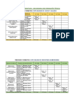 Itinerarios Formativos 21 - SFT 28