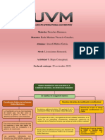 Materia: Derechos Humanos. Maestra: Karla Mariana Vicencio González