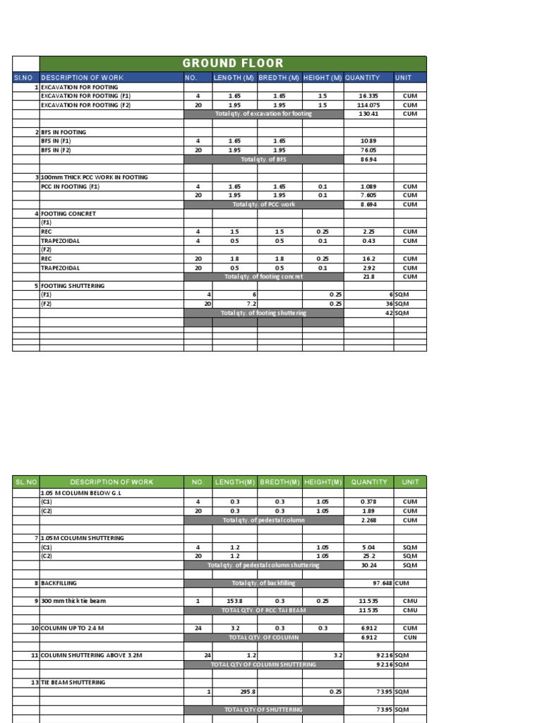 ESTIMATING IN BUILDING CONSTRUCTION PDF FREE DOWNLOAD visual data 6