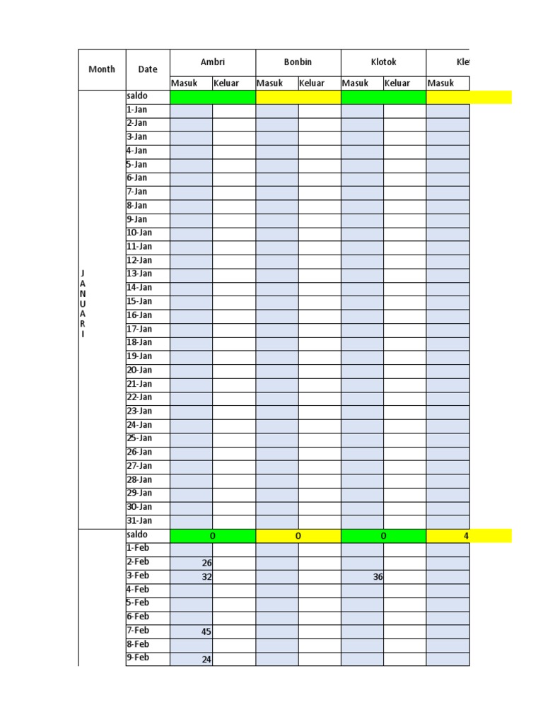Monthly Inventory Tracking Report | PDF