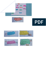 Mapa Sobre Tipos de Comunicación