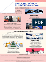 Mecanización Y Automatización