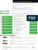 Finanzas para No Financieros: Diplomado