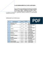 Acta de Entrega de Herramientas y Kit Sanitario N.A.