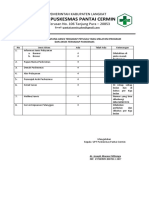 1.2.3. Ep.1 Hasil Evaluasi Terhadap Akses