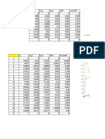 Graficas de Termodinamica