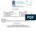 A Continuación Aparecen Los Profesores Evaluados: Cuestionario de Evaluación de La Docencia