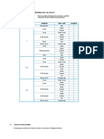 Memoria de Calculos: Nombre Del Proyecto: Distribución de Aparatos Nivel Ambiente Serv. Sanit Cantidad