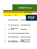 Green Valley Educational Institute: High Department