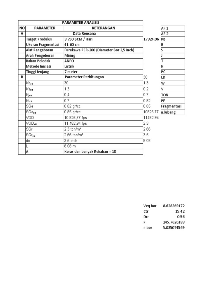 Analisis Geometri dan Fragmentasi Peledakan | PDF