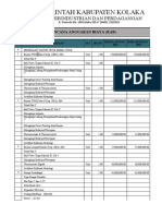 Pemerintah Kabupaten Kolaka: Dinas Perindustrian Dan Perdagangan