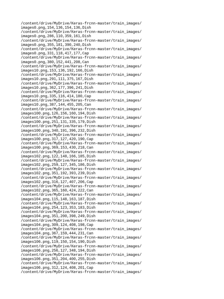Object Detection Coordinates for Multiple Images Containing Dishes