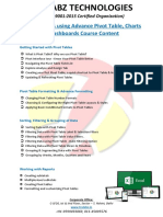 1.1 Data Analysis Using Advance Pivot Table and Charts