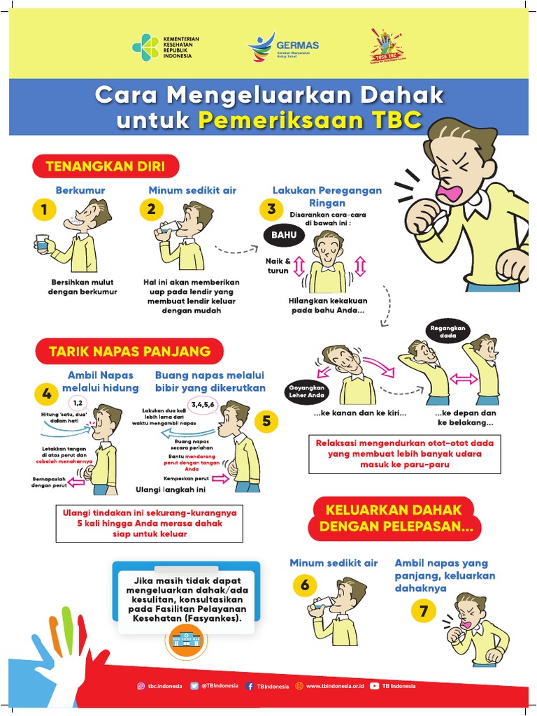 Poster Cara Mengeluarkan Dahak (2020) | PDF