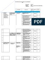 No. Kompetensi Dasar IPK Materi Pokok Indikator Soal Level Kognitif Bentuk Soal Nomor Soal 1 2 3 4 5 6 7 8