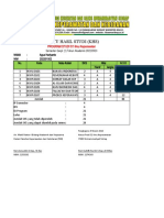 Kartu Hasil Studi (KHS) : PROGRAM STUDI S1 Ilmu Keperawatan