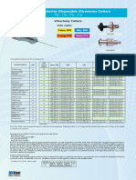 Anterior/Posterior Disposable Vitrectomy Cutters