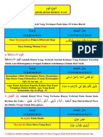Mendapatkan: Addarsul - Idhofiy Lembaga Pendidikan Islam Al-Ahsan Program Kitab-Kitab Silsilah LIPIA Semester Tiga