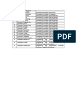 Jadwal Pengawasan