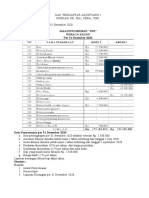 Jasa Pengiriman "Jne" Neraca Saldo Per 31 Desember 2020