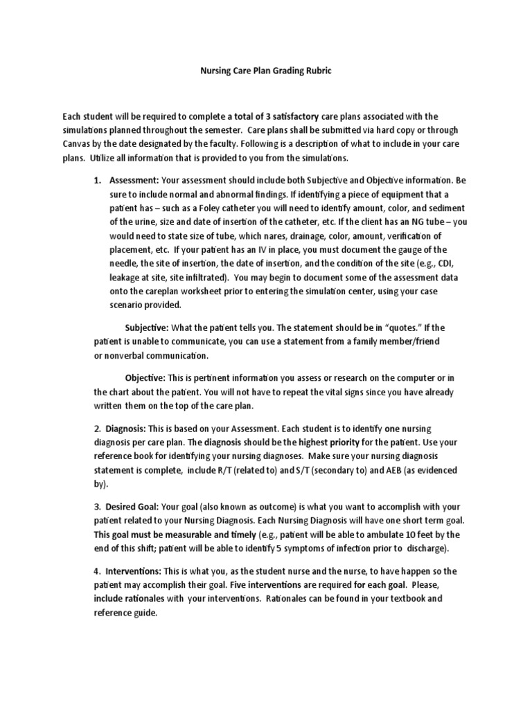 Nursing Care Plan Grading Criteria | PDF | Medical Diagnosis | Nursing