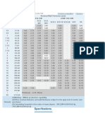 ASTM A312/A358/A778 Pipe Wall Thickness and Dimensions