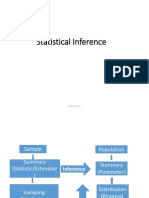 Statistical Inference: Epgcoscm 13