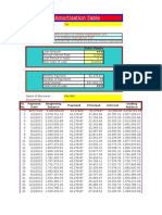 9 Loan Amortization Table Emi