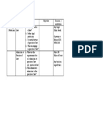 Intro To Law Topic 4 The Legal Profession