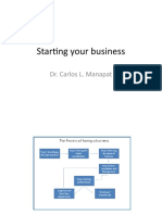 Starting Your Business: Dr. Carlos L. Manapat