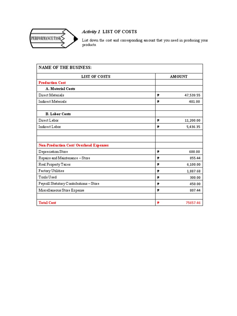 Activity 1 LIST OF COSTS PDF