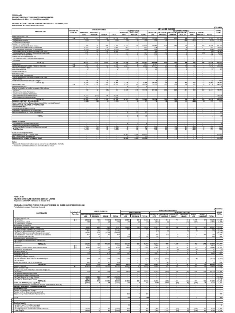 Public Disclosure For LI C | PDF