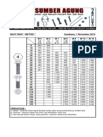 Baut Mur " Metric " M5 M6 M7 M8 M8 M10 M10 Surabaya, 1 November 2018