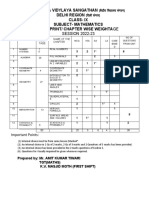 Maths Ix Blueprint