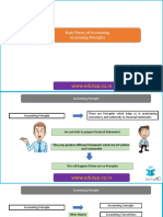 Accounting Principles: Key Concepts Explained