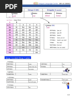 How To Make Nai Form