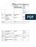 2023 GTPA Sem 1 Units