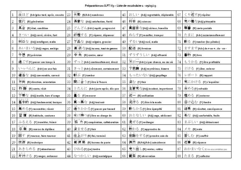 Vocabulary List Japanese | PDF