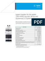 Agilent 1260 Infinity Supplies