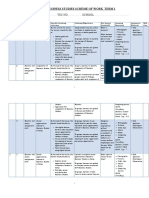 Grade 7 CBC Business Studies Schemes of Work Term 1