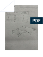 Problem Exercise - Empleo