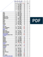 Lista Comanda 30.03.2020