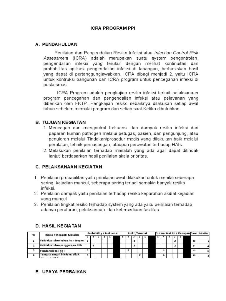 Icra Program PDF