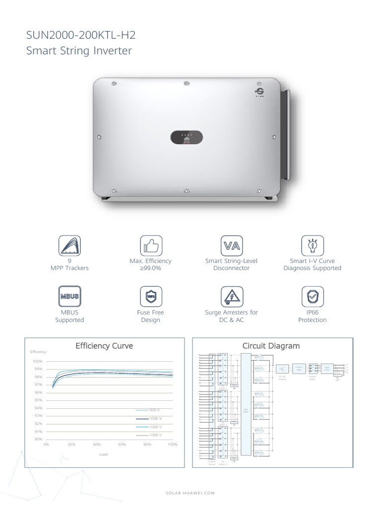 Huawei SUN2000-200KTL-H2 Datasheet | PDF | Physical Quantities