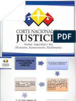 Estructura y principios rectores de la Función Judicial