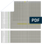 Contractor: M/s ITDC (Dream City Depot) SN Tasks Name Unit Balance Scope of Work Achieved Till 28-03-2023 Planned in Mar-23