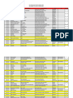 Data Pemakaman Prokes Kamboja Ceper Per Tanggal 12 Juli 2021-11 Agustus 2021 Tanggal Nama Jenazah Asal Jenazah Alamat Lengkap Status KET Hasmat