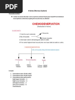 6 Series - Notes Need To Write