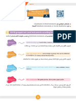 Endodontics: ISO FDI Grouped Root Canal Instruments According To Their Method of Use